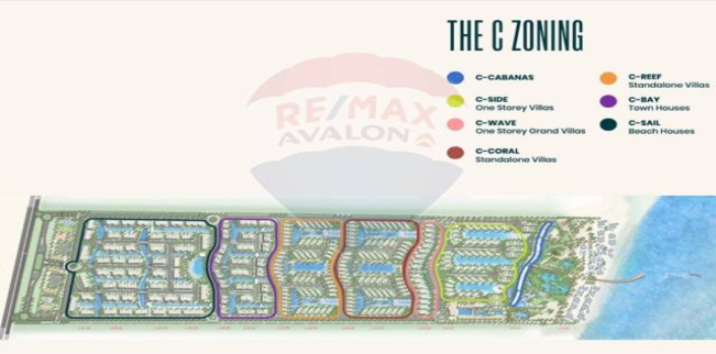 Holiday Villa For Sale In El-Alamein - Markaz Al Alamein - Matrouh